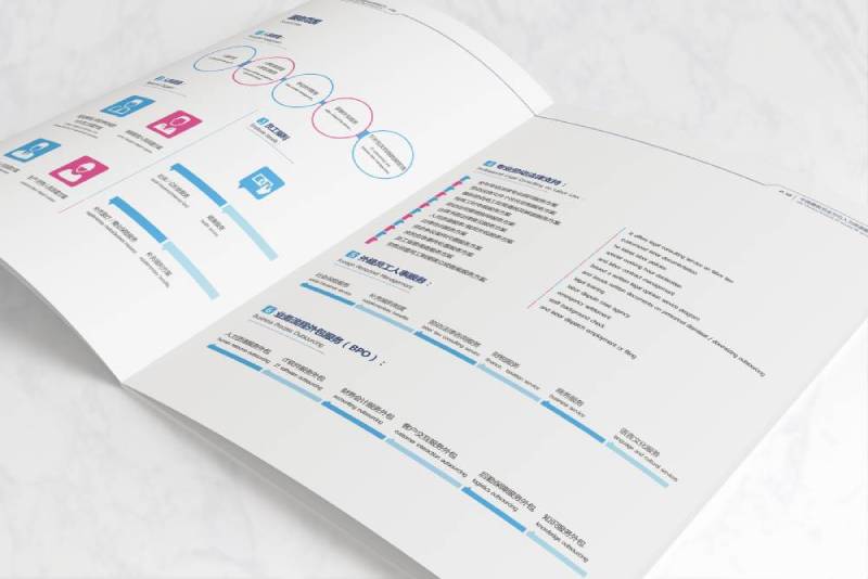 咸丰县画册设计不断升级品牌体验感受